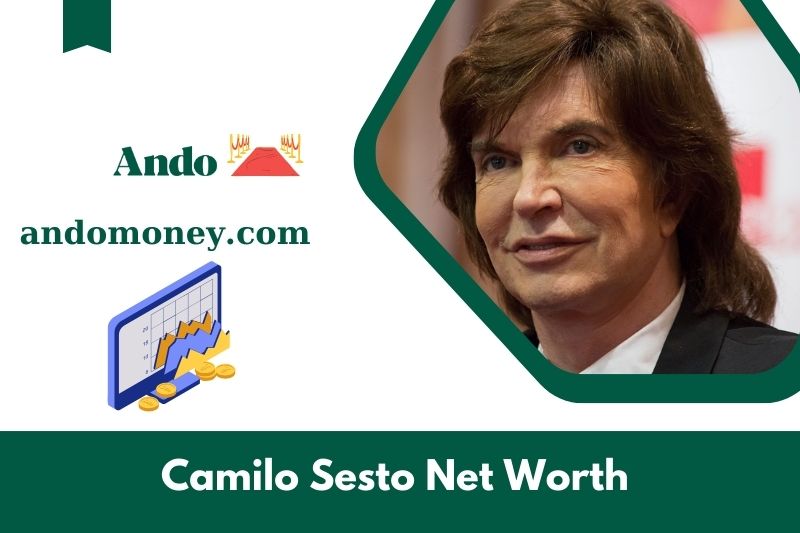 What is Camilo Sesto's net assets in 2025