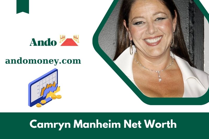 What is net assets of Camryn Manheim in 2025