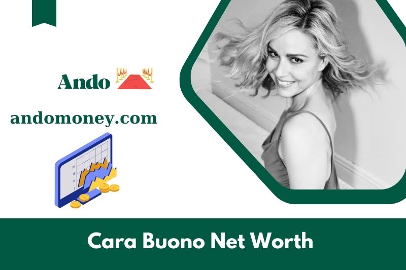 What is the net assets of Cara Buono in 2025