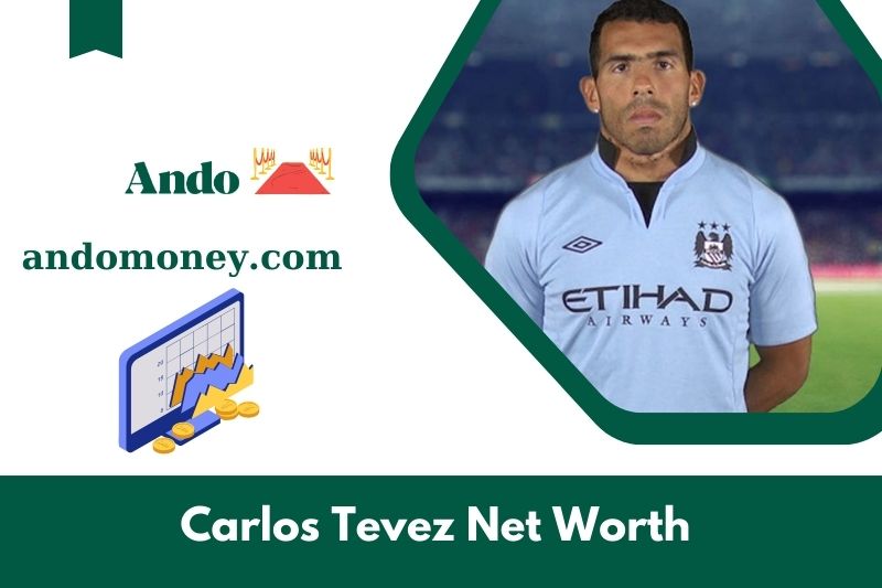 What is Carlos Tevez's net assets in 2025