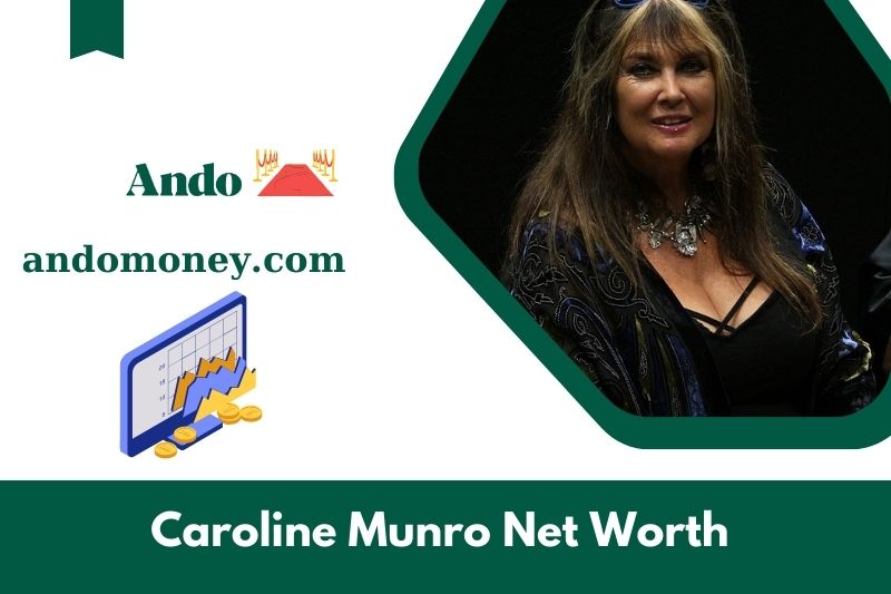 What is the net assets of Caroline Munro in 2025