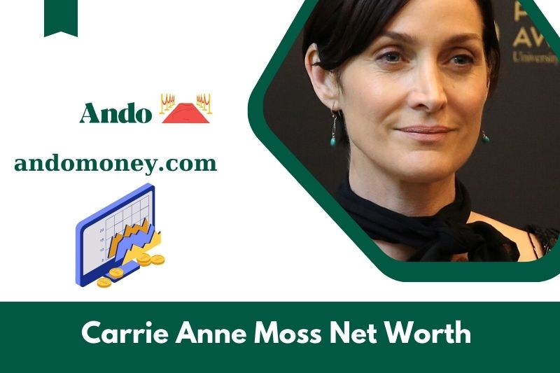 What is Carrie Anne Moss's net assets in 2025