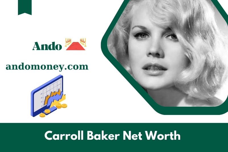 What is Carroll Baker's net assets in 2025