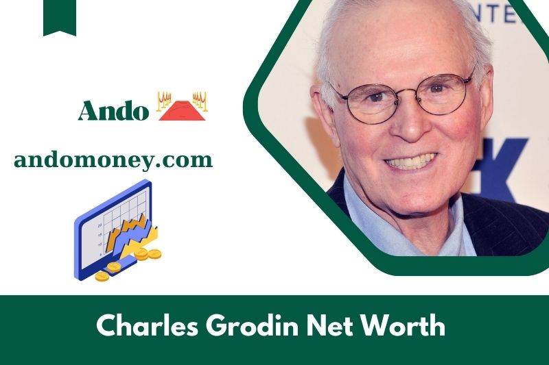 What is Charles Grodin's net assets in 2025