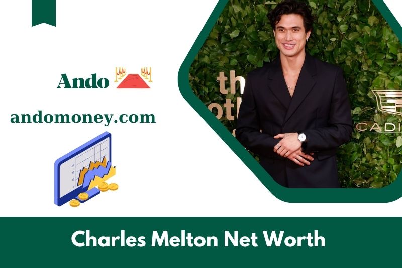 What is Charles Melton's net assets in 2025