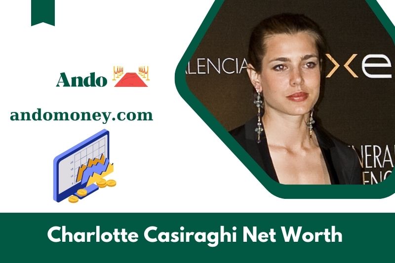 What is Charlotte Cairaghi's net assets in 2025