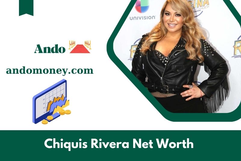 What is the net assets of Chiquis Rivera in 2025