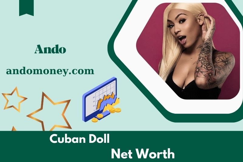 What is the net assets of the Cuban doll in 2025