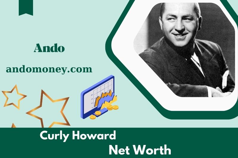 What is Curly Howard's net assets in 2025