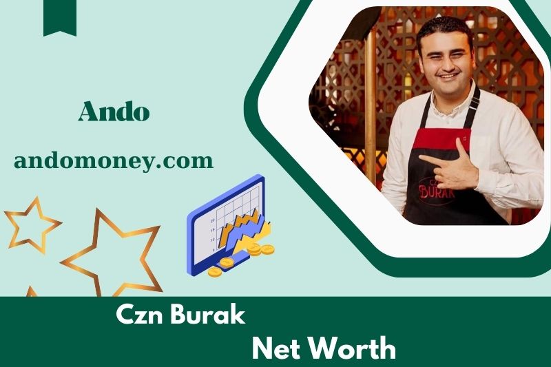 What is CZN Burak's net assets in 2025