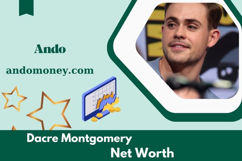 What is net assets of Dacre Montgomery in 2025