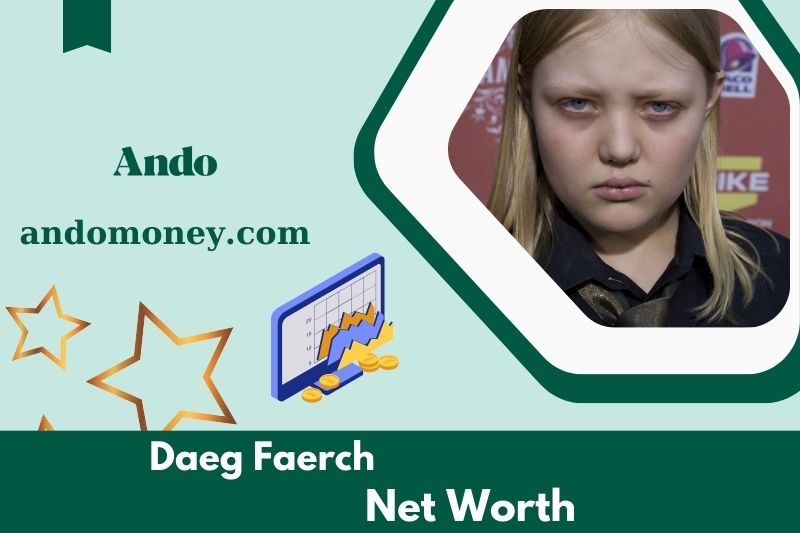 What is net assets from Daeg Faerch in 2025