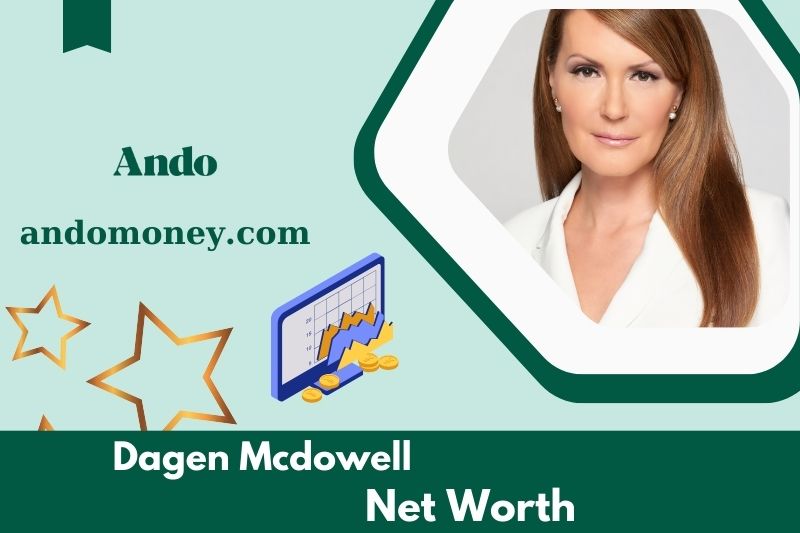 What is net assets of Dagen McDowell in 2025