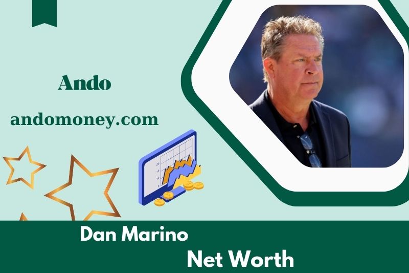 What is Dan Marino's net assets in 2025