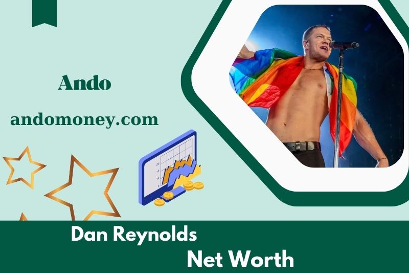 What is Neto's wealth of Dan Reynolds in 2025