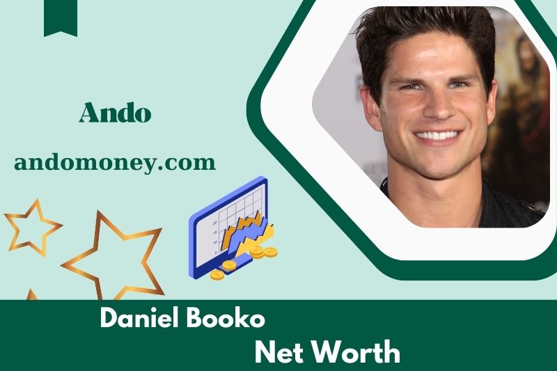 What is Daniel Booko's net assets in 2025