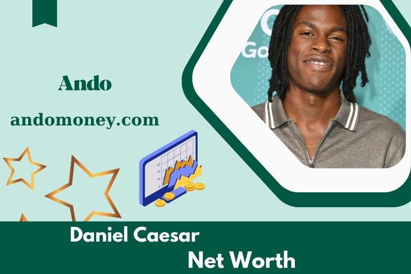 What is Daniel Caesar's net assets in 2025