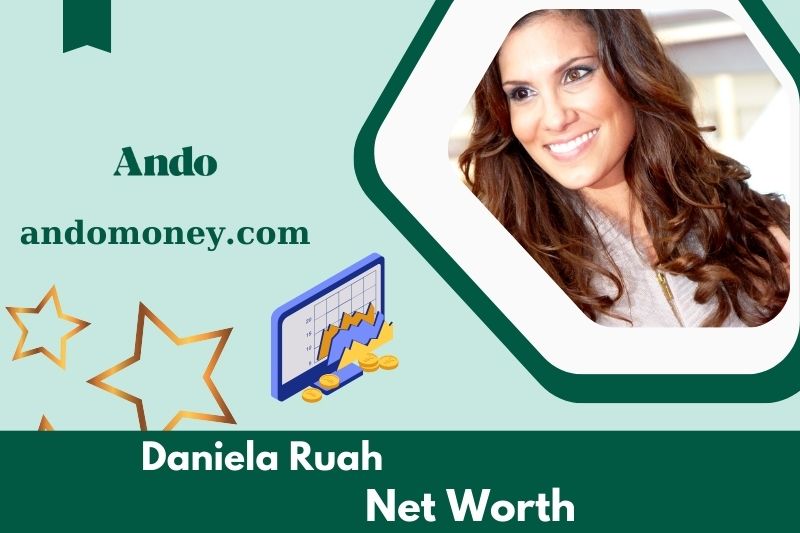 What is Netto -assets of Daniela Ruah in 2025