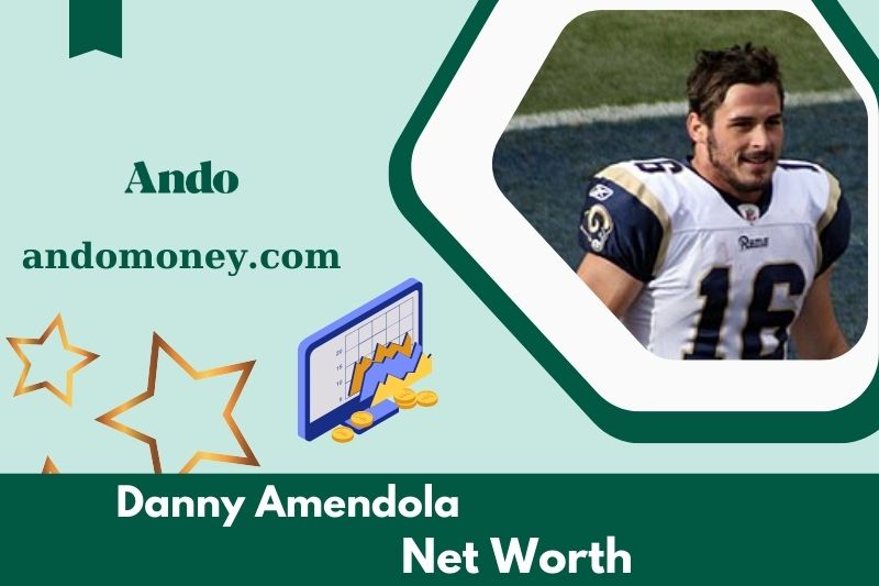 What is Netto -assets from Danny Amendola in 2025