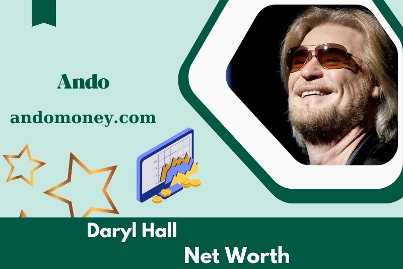 What is the net assets of Daryl Hall in 2025