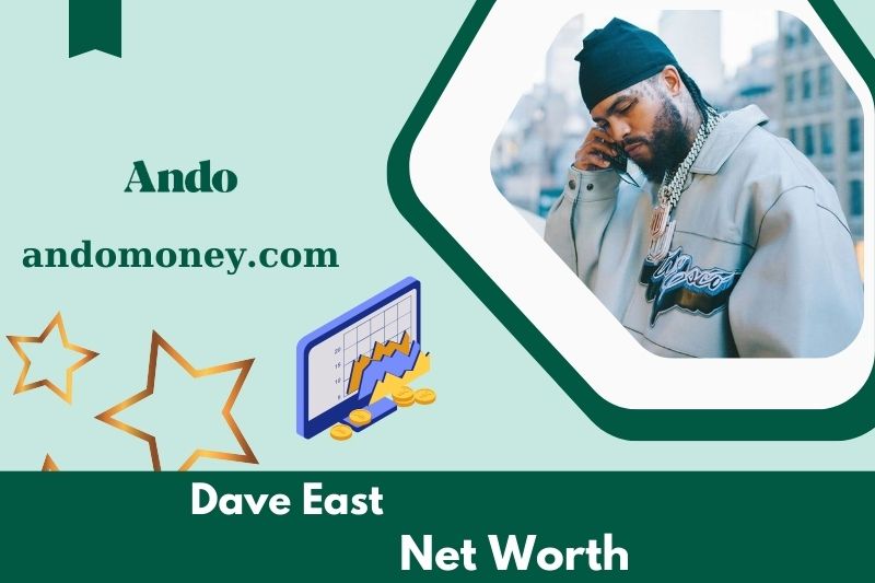 What is net assets of Dave East in 2025