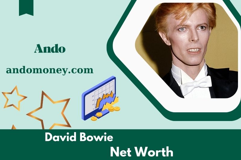 What is David Bowie's net assets in 2025