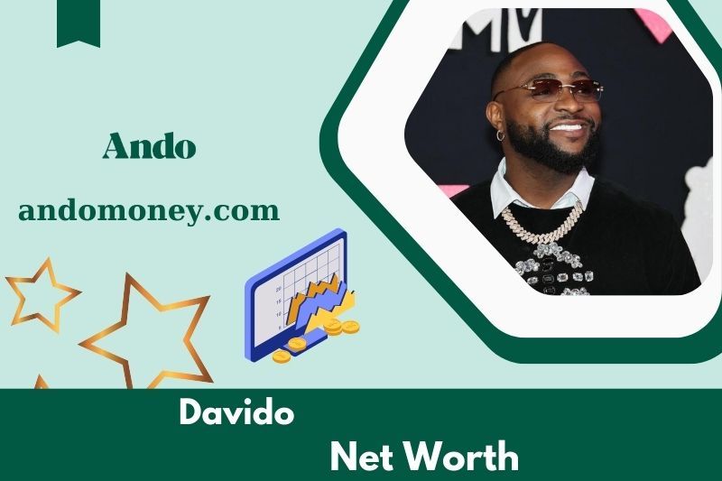 What is Davido's net assets in 2025