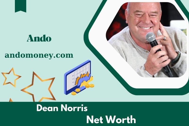 What is Dean Norris's net assets in 2025