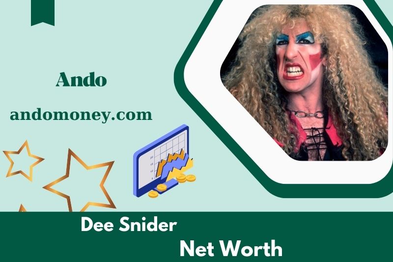 What is the net assets of Dee Snider in 2025