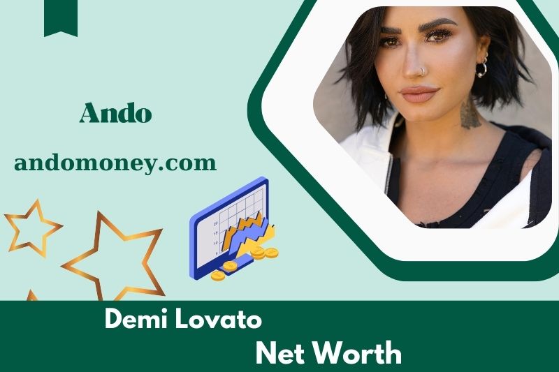 What is net assets from Demi Lovato in 2025