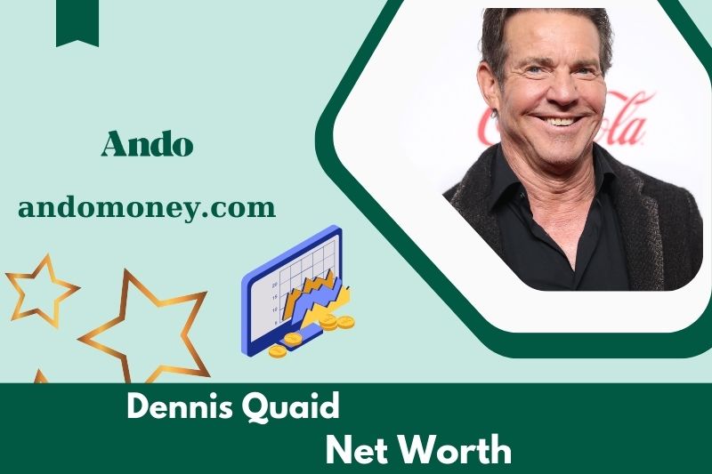 What is net assets from Dennis Quaid in 2025