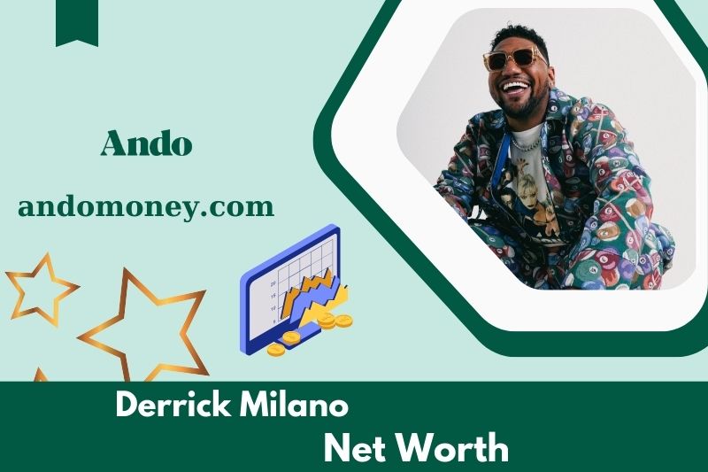 What is net assets from Derrick Milano in 2025