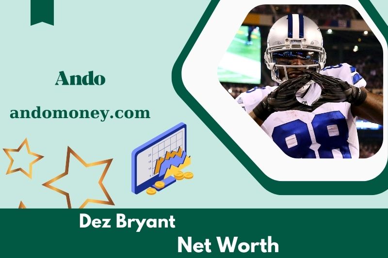 What is the net assets of DED Bryant in 2025