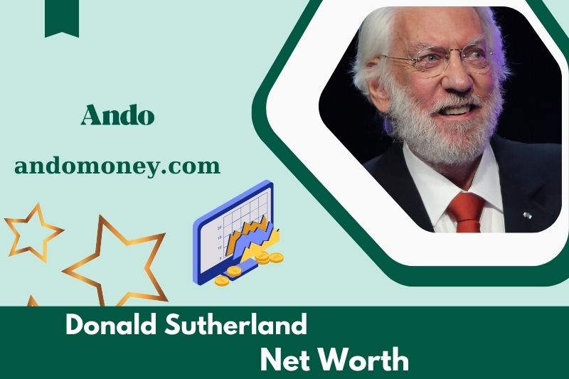 What is Donald Sutherland's net assets in 2025