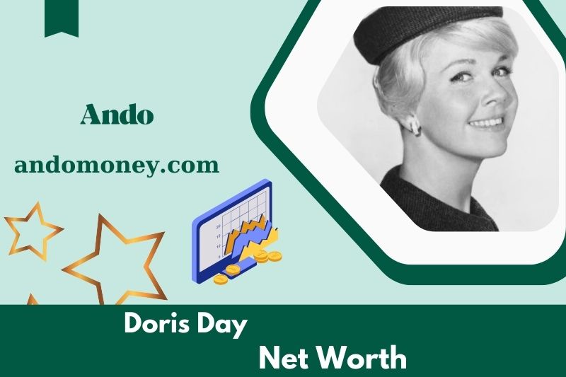 What is the net assets of Doris Day in 2025