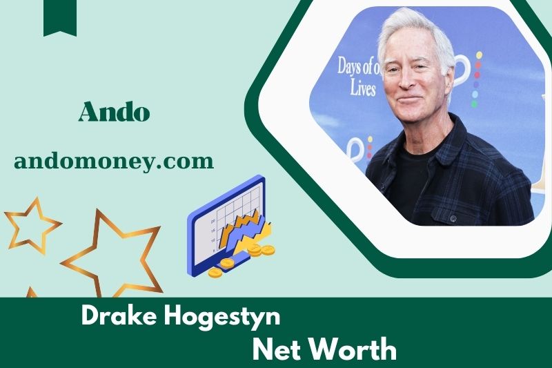 What is the net assets of Drake Hotstyn in 2025