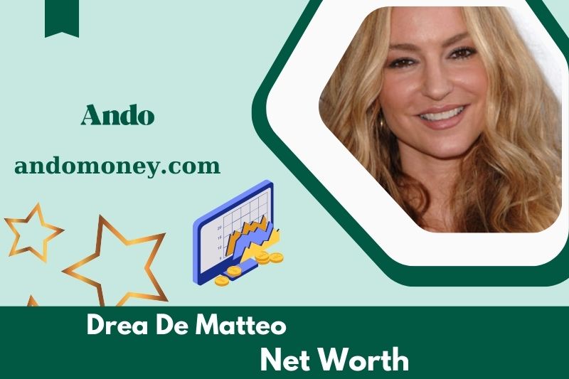 What is the net assets of Drea de Matteo in 2025?