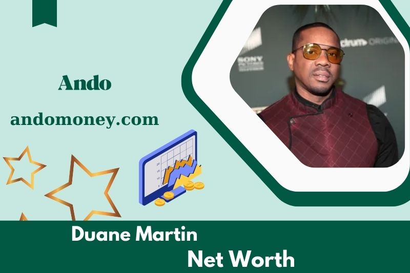 What is the net assets of Duane Martin in 2025