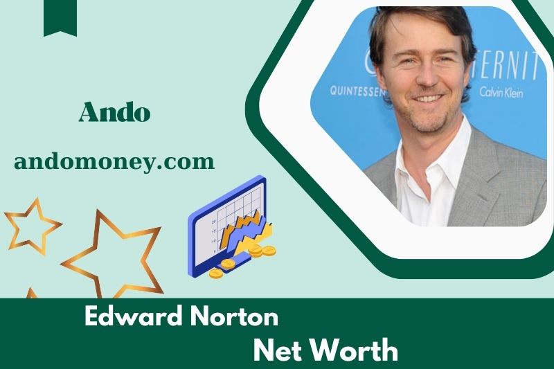 What is Edward Norton's net assets in 2025