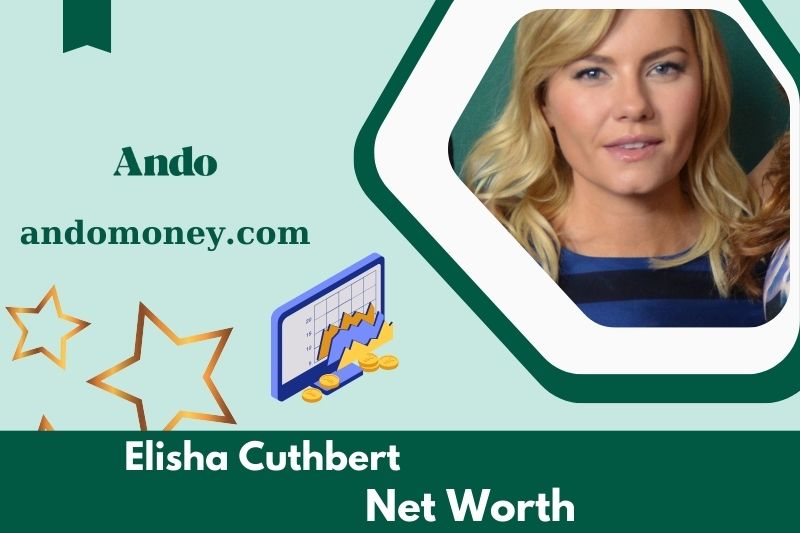 What is the net assets of Elisha Cuthbert in 2025