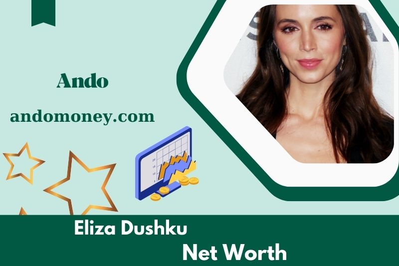 What is the net assets of Eliza Dushku in 2025