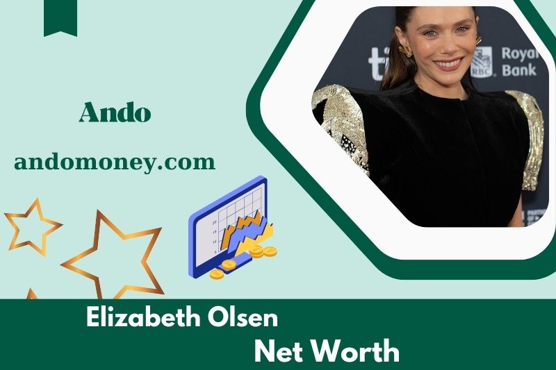 What is the net assets of Elizabeth Olsen in 2025