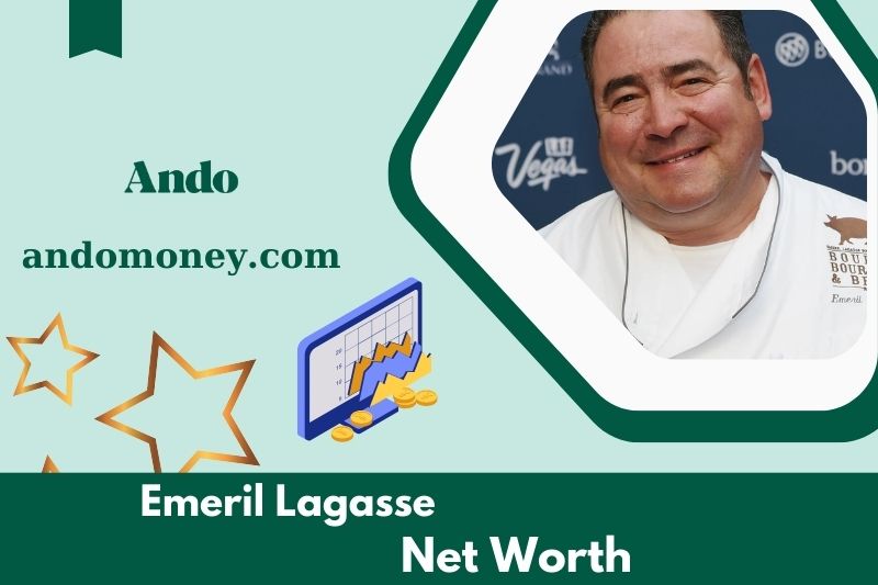 What is net assets from Emeril Lagasse in 2025