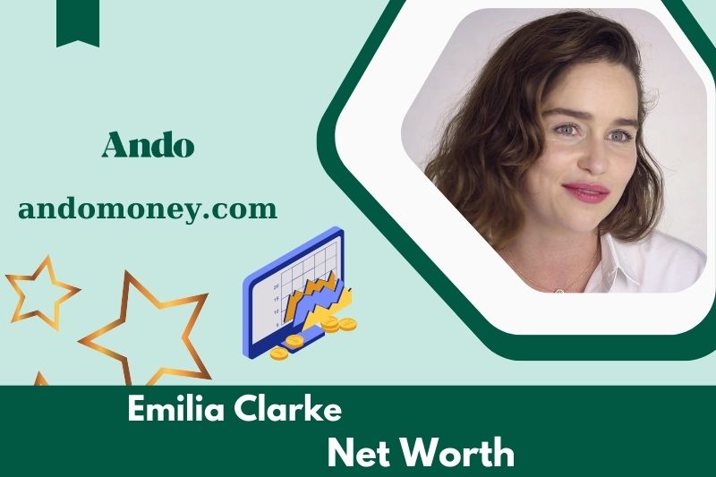 What is Netto -assets from Emilia Clarke in 2025