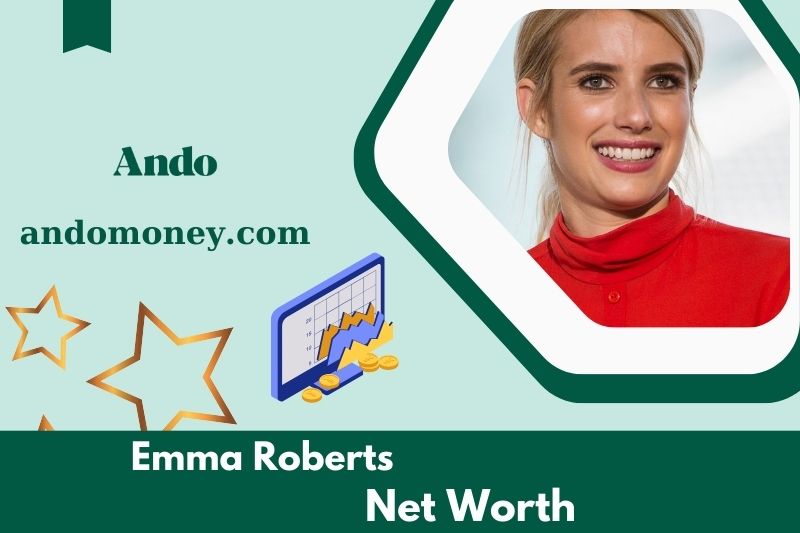 What is Netto -assets from Emma Roberts in 2025