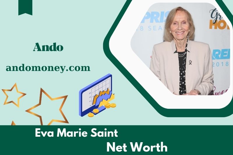 What is net assets of Eva Marie Saint in 2025