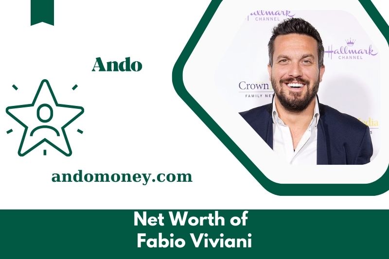 What is Fabio Viviani's net assets in 2025