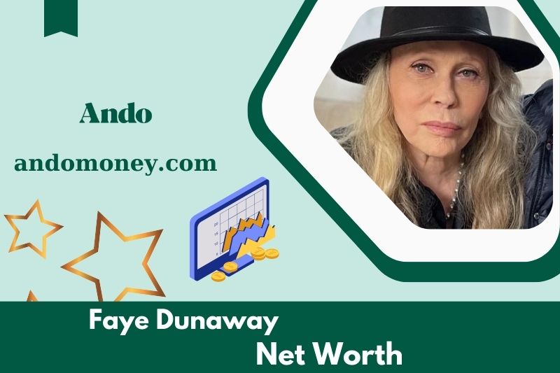 What is the net assets of Faye Dunaway in 2025