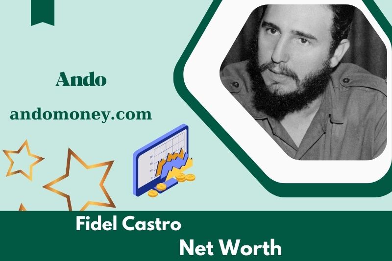 What is Fidel Castro's net assets in 2025