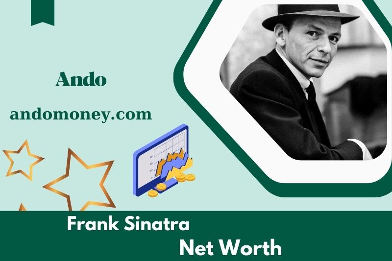 What is the net assets of Frank Sinatra in 2025